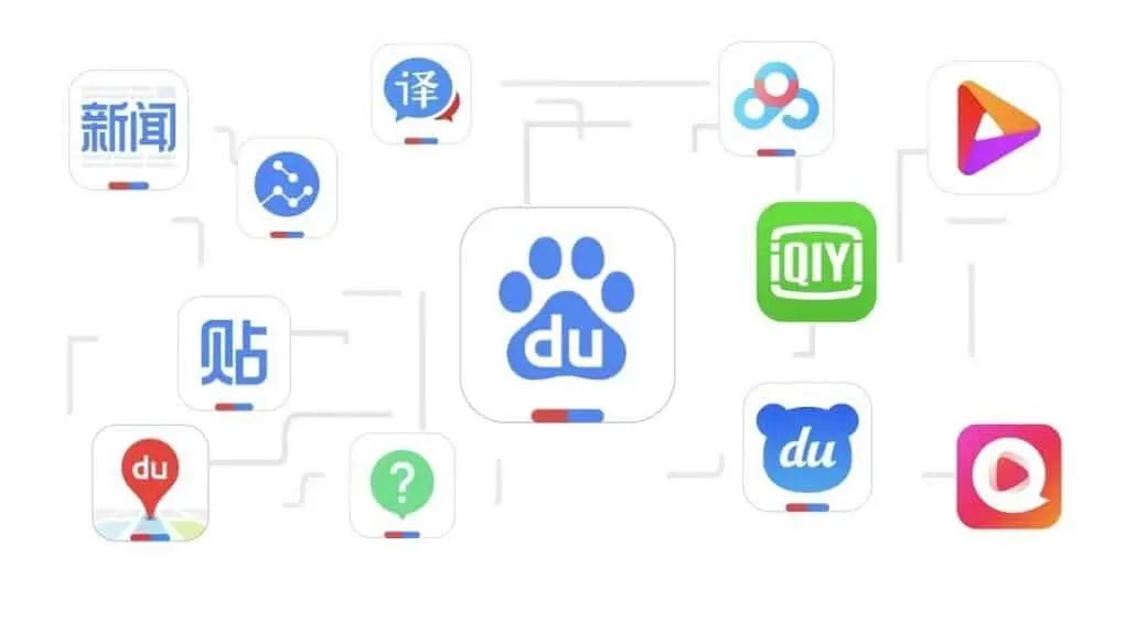 Baidu Ecosystem